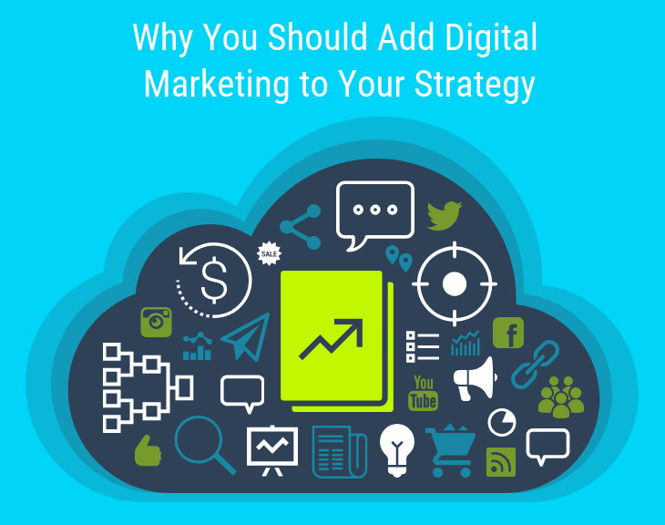 Why You Should Add Digital Marketing to Your Strategy
