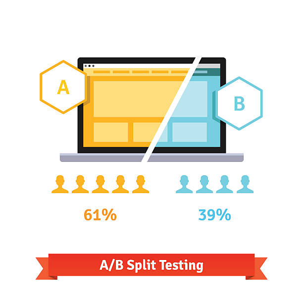 Real Estate Leads A/B Testing