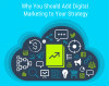 Why You Should Add Digital Marketing to Your Strategy